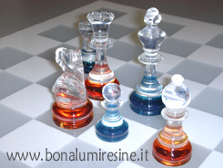scacchi visti da vicino